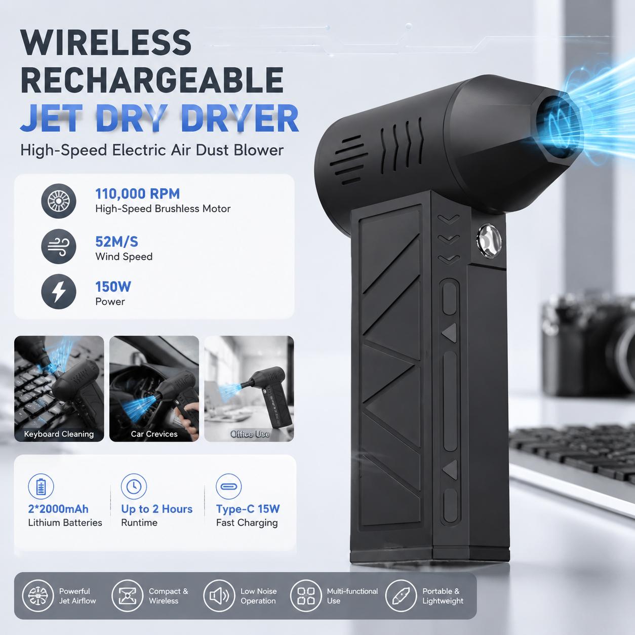 เครื่องเป่าลมไฟฟ้า 110000 รอบต - Office Work Tech บทวิจารณ์และราคา