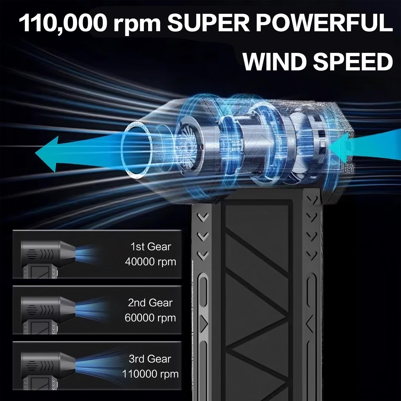 เครื่องเป่าลมไฟฟ้า 110000 รอบต - Office Work Tech บทวิจารณ์และราคา