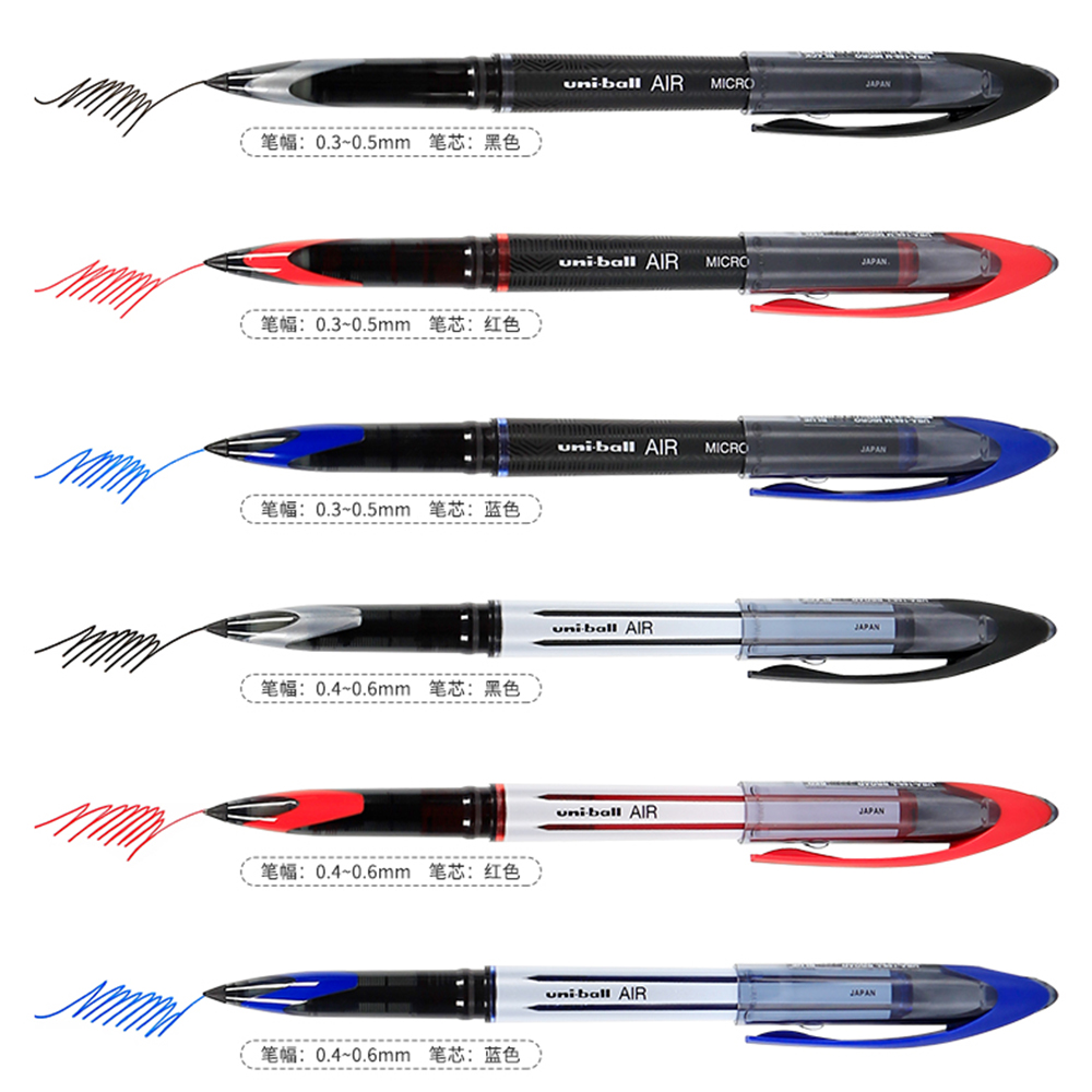 3/6 ชิ้น ปากกาเจล Uniball จากญ - Office Work Tech บทวิจารณ์และราคา