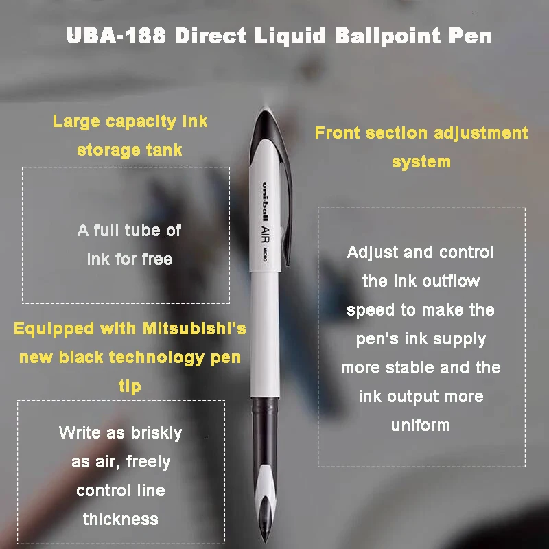 3/6 ชิ้น ปากกาเจล Uniball จากญ - Office Work Tech บทวิจารณ์และราคา